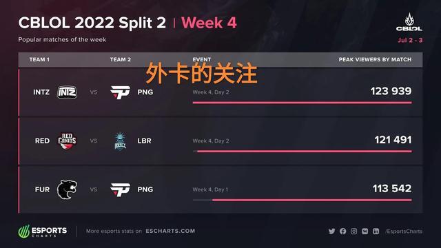 下来的比赛 下来的比赛