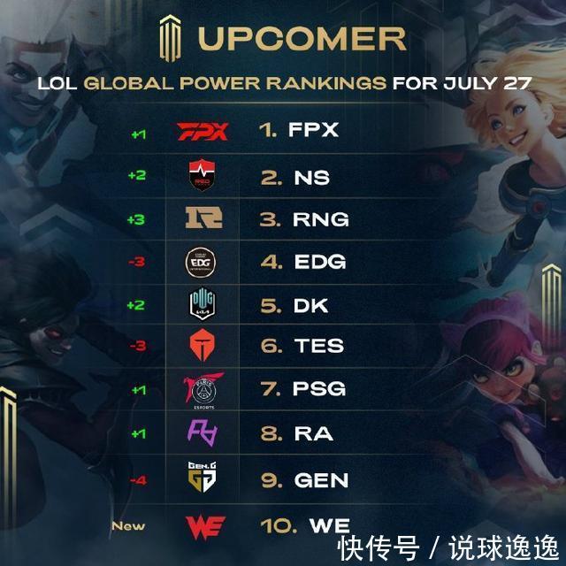 言费用的提 言费用的提