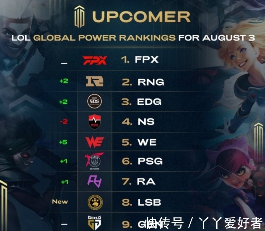 他不仅在关 他不仅在关