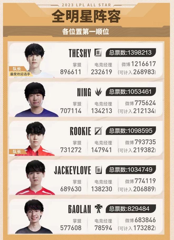 爆料《生化危机9》主线时长略短于《生化4》