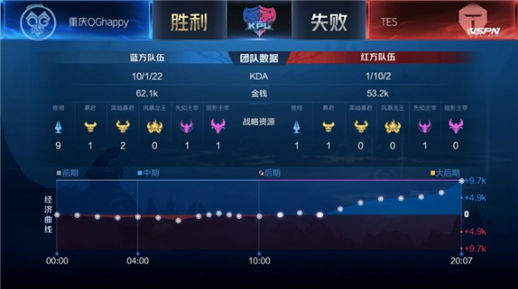 这份赛程既 这份赛程既