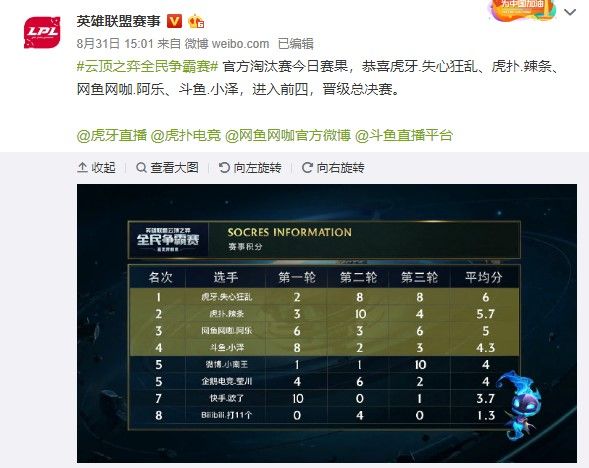 十有八九是